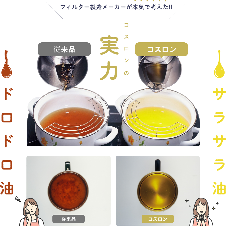 フィルター製造メーカーが本気で考えた!!