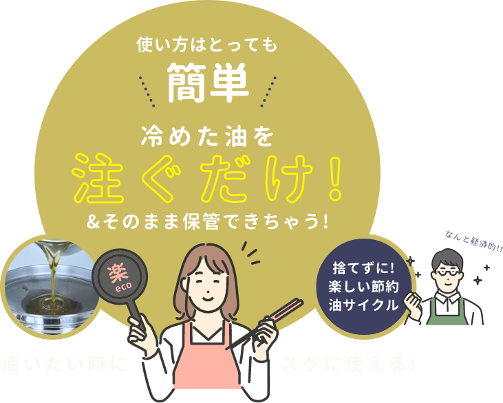 使い方はとっても簡単 冷めた油を注ぐだけ! &そのまま保管できちゃう!